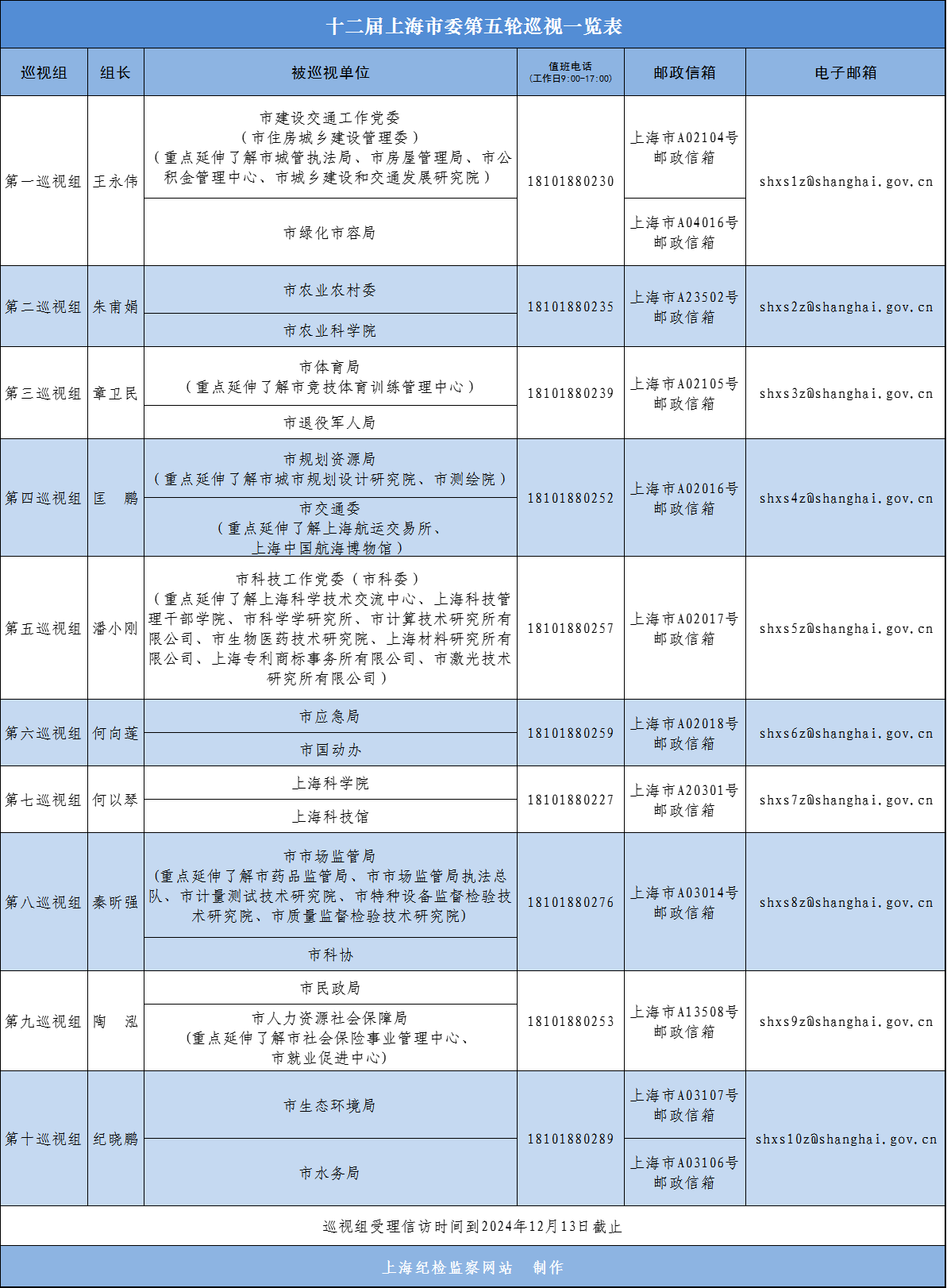 微信图片_20250409162024.png